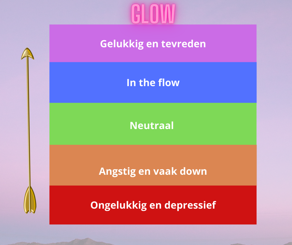 glow