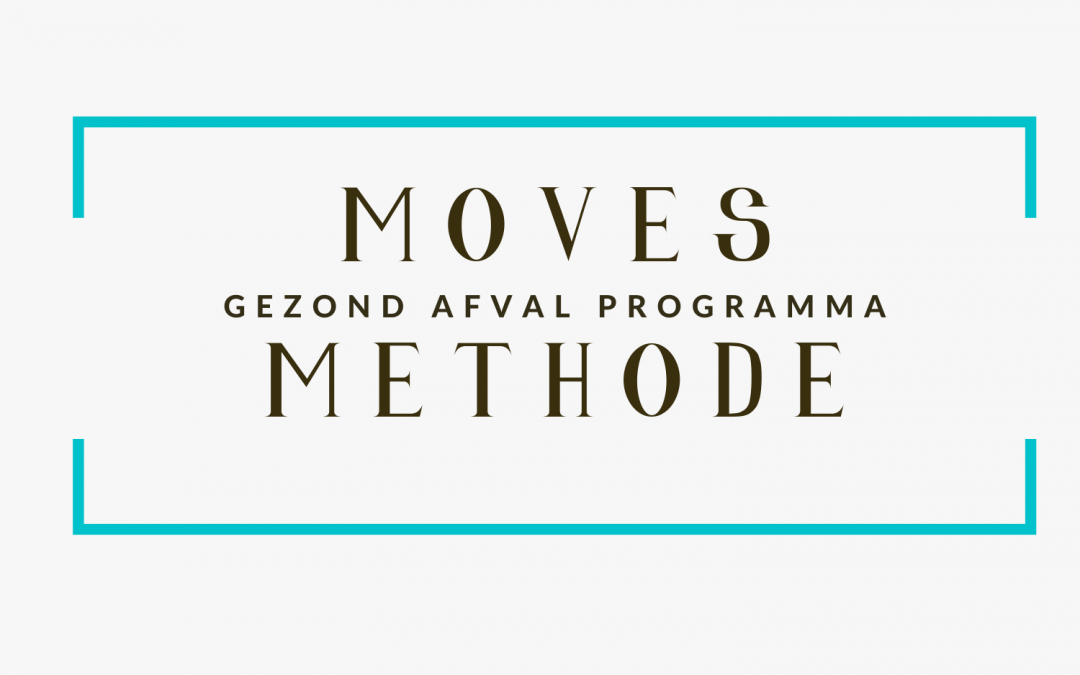 Moves Methode